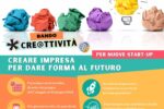Cre@ttività: un bando di Caritas italiana per sostenere l’imprenditoria giovanile